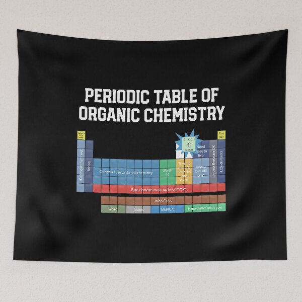 Item preview, Organic chemistry design Periodic table of Organic chemistry designed and sold by farhanhafeez.