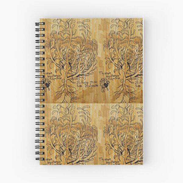 Item preview, Theatrum Botanicum - The Theater Of Plants designed and sold by Huhgak.