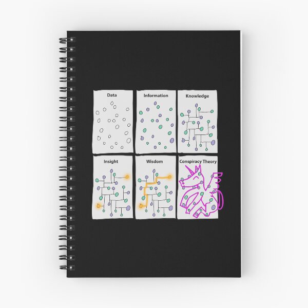 Item preview, Funny Science Gifts for Sarcastic Nerd Geek Data Scientist designed and sold by farhanhafeez.