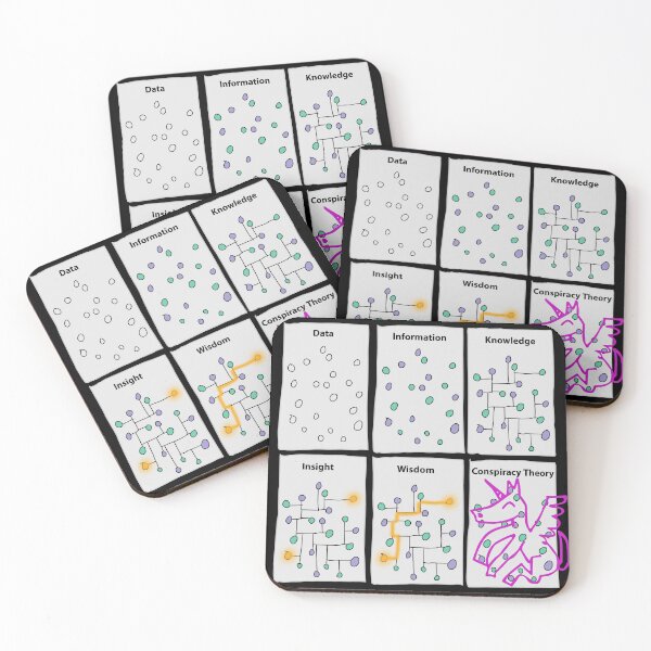 Item preview, Funny Science Gifts for Sarcastic Nerd Geek Data Scientist designed and sold by farhanhafeez.