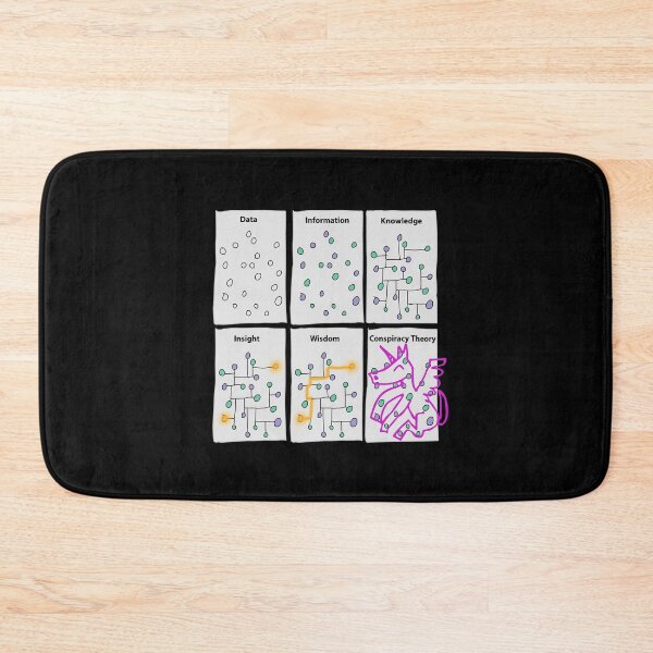 Item preview, Funny Science Gifts for Sarcastic Nerd Geek Data Scientist designed and sold by farhanhafeez.