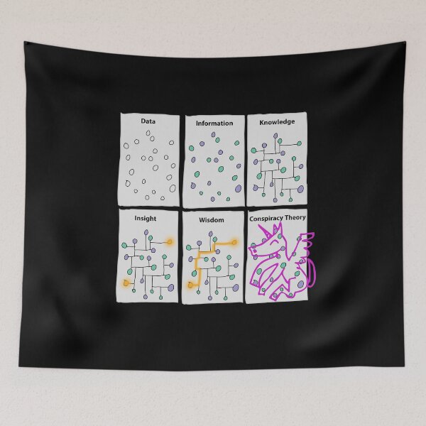 Item preview, Funny Science Gifts for Sarcastic Nerd Geek Data Scientist designed and sold by farhanhafeez.