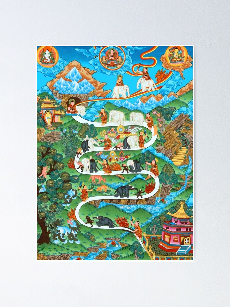 Buddhism Print - The Nine Mental Abidings Samatha