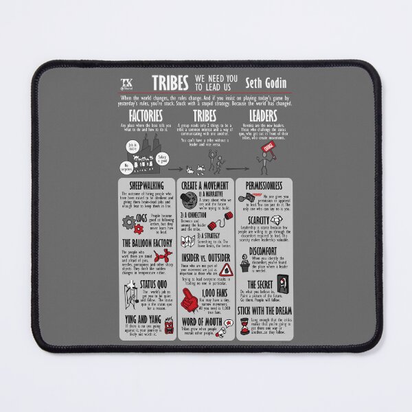 Item preview, Visual Book Tribes (Seth Godin) - Dark Edition designed and sold by TKsuited.