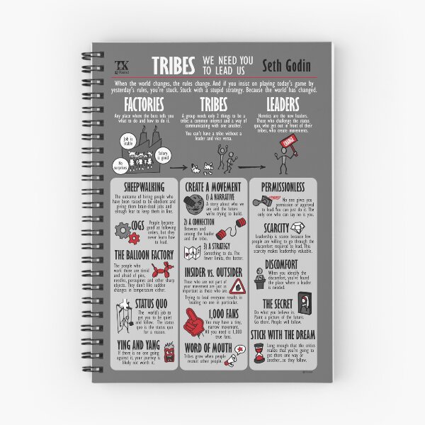 Item preview, Visual Book Tribes (Seth Godin) - Dark Edition designed and sold by TKsuited.