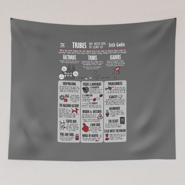 Item preview, Visual Book Tribes (Seth Godin) - Dark Edition designed and sold by TKsuited.