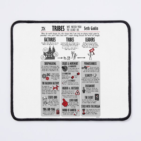 Item preview, Visual Summary Tribes (Seth Godin) designed and sold by TKsuited.