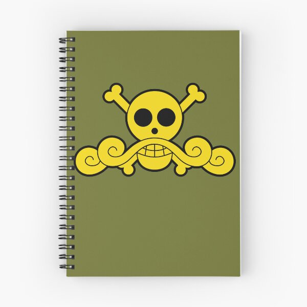 Item preview, Roger Pirates Jolly Roger designed and sold by jimjimfuria.