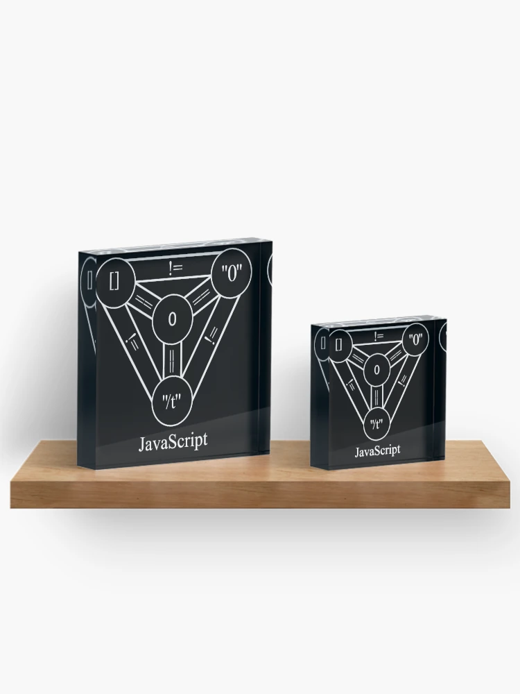 Thumbnail 3 of 5, Acrylic Block, Funny Programming JavaScript Programmer design designed and sold by farhanhafeez.