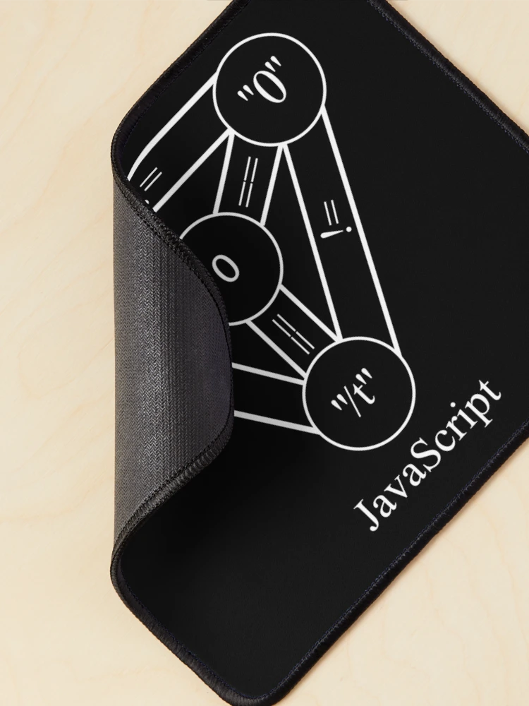 Thumbnail 2 of 5, Mouse Pad, Funny Programming JavaScript Programmer design designed and sold by farhanhafeez.