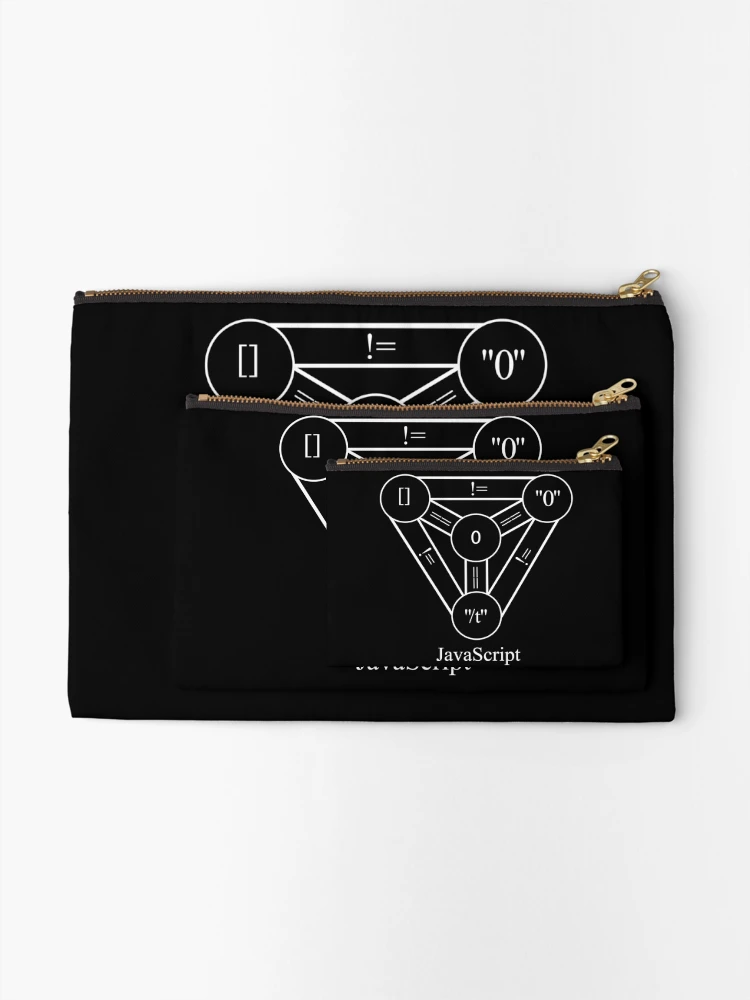Thumbnail 2 of 4, Zipper Pouch, Funny Programming JavaScript Programmer design designed and sold by farhanhafeez.