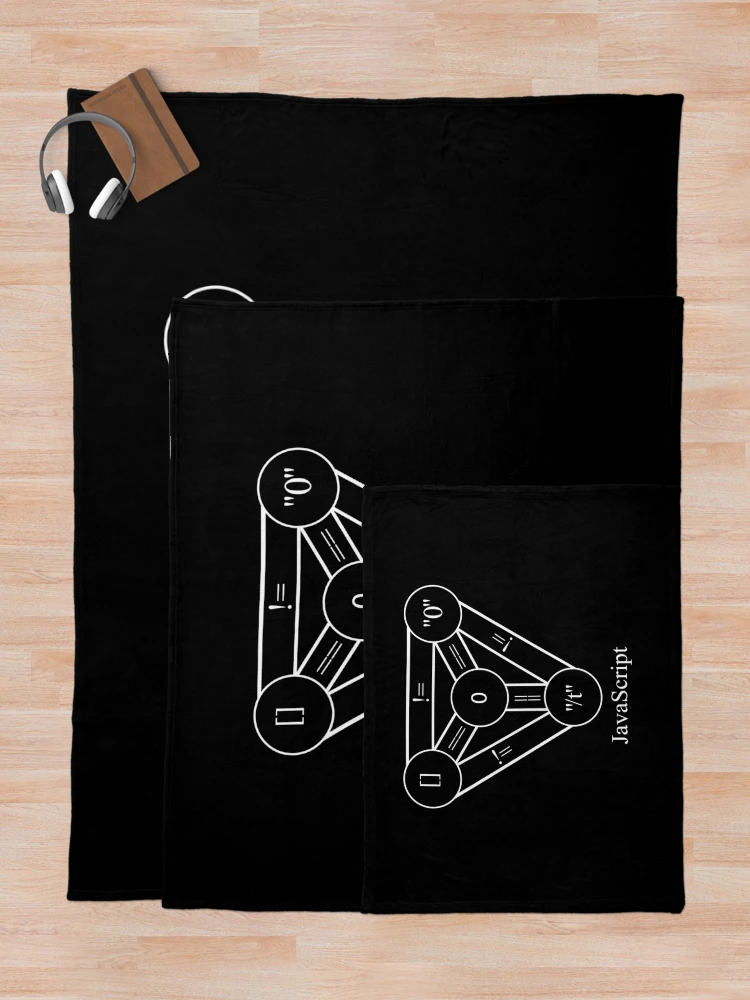 Thumbnail 5 of 6, Throw Blanket, Funny Programming JavaScript Programmer design designed and sold by farhanhafeez.