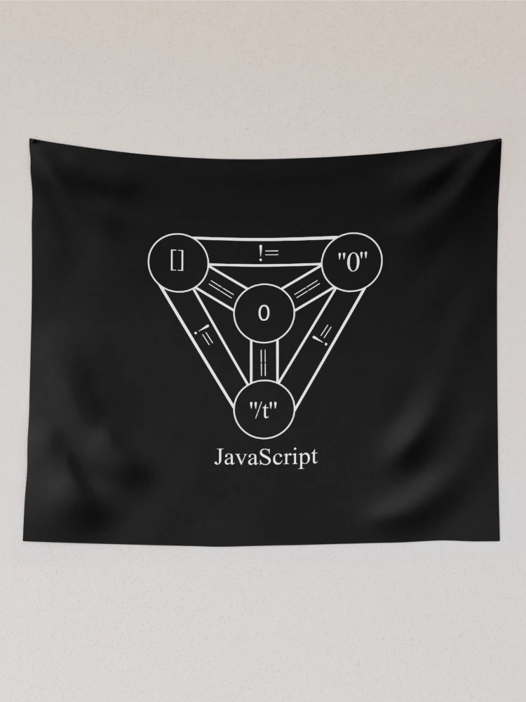 Thumbnail 2 of 3, Tapestry, Funny Programming JavaScript Programmer design designed and sold by farhanhafeez.