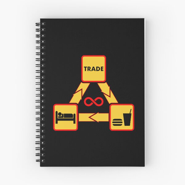 Artikelvorschau, Trader Börse Forex Crypto Trader Trading Broker Geschenk entworfen und verkauft von farhanhafeez.