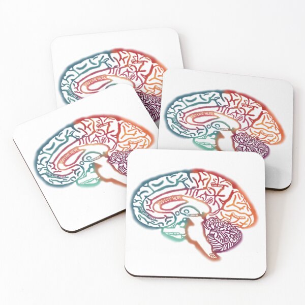 Item preview, Anatomical Brain designed and sold by saberbaber.