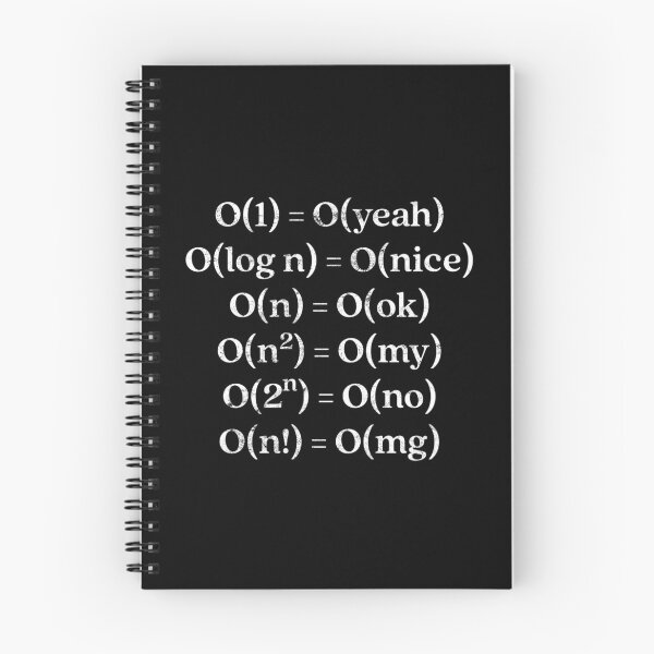 Item preview, Funny programming graphic Alternative Big O Notation design designed and sold by farhanhafeez.
