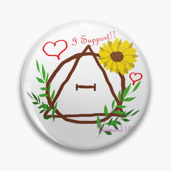 Item preview, Therian I Support!!! designed and sold by Diamond-133.