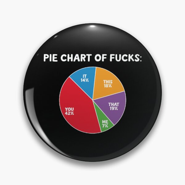 Item preview, The Pie Chart Of Fucks  designed and sold by Buntrockstore.