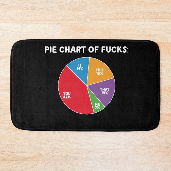 Item preview, The Pie Chart Of Fucks  designed and sold by Buntrockstore.