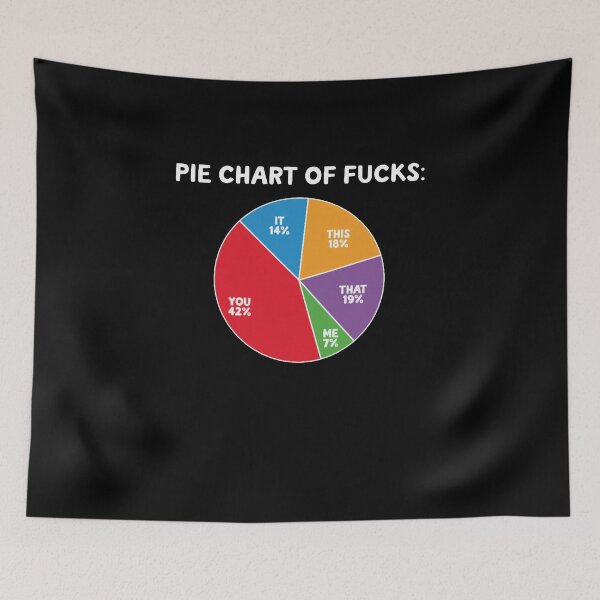 Item preview, The Pie Chart Of Fucks  designed and sold by Buntrockstore.