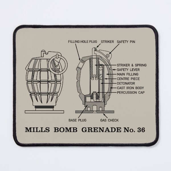 Item preview, Mills Bomb Grenade No 36 British Grenades WW1 WW2 Diagram designed and sold by MilitaryMart.