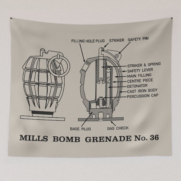 Item preview, Mills Bomb Grenade No 36 British Grenades WW1 WW2 Diagram designed and sold by MilitaryMart.