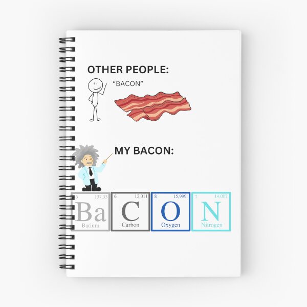 Item preview, Chemical Bacon designed and sold by Paaalm.