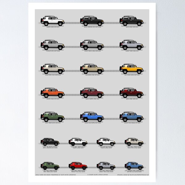 FJ Cruiser Colors and Special Editions Poster