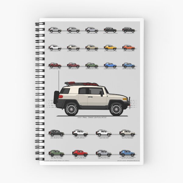 Item preview, FJ Cruiser Colors and Special Editions (TTE#1735) designed and sold by The Last Lugnut.