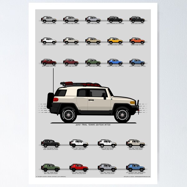FJ Cruiser Colors and Special Editions (TTE#1735) Poster