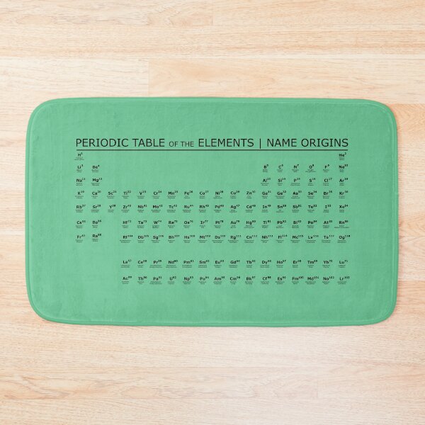 Item preview, Periodic Table | Name Origins (alt) designed and sold by ChemisTees.