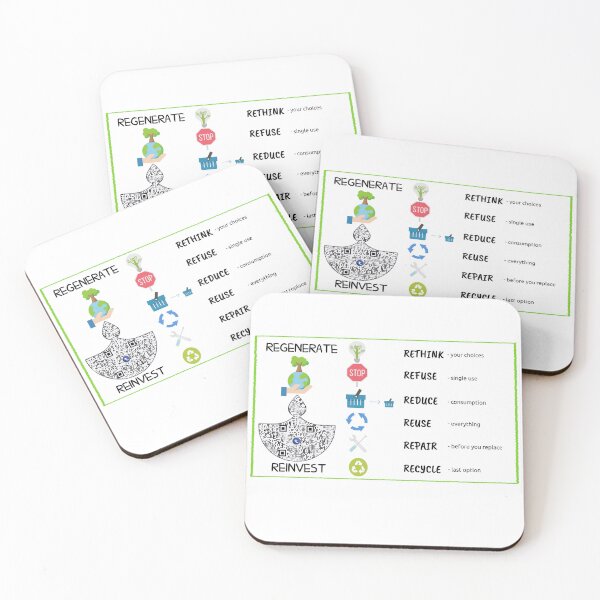 Item preview, Beyond sustainability: ReGenerate, ReInvest - save our planet today  designed and sold by SpArtk.