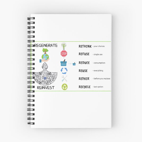 Item preview, Beyond sustainability: ReGenerate, ReInvest - save our planet today  designed and sold by SpArtk.