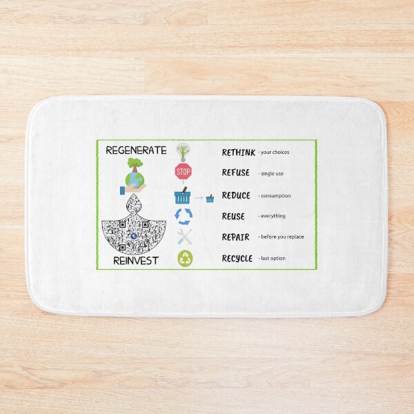 Item preview, Beyond sustainability: ReGenerate, ReInvest - save our planet today  designed and sold by SpArtk.