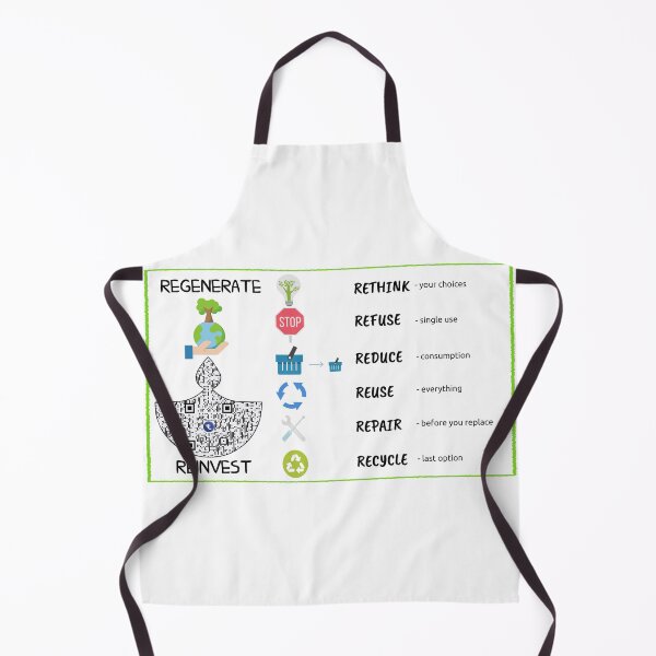 Item preview, Beyond sustainability: ReGenerate, ReInvest - save our planet today designed and sold by SpArtk.