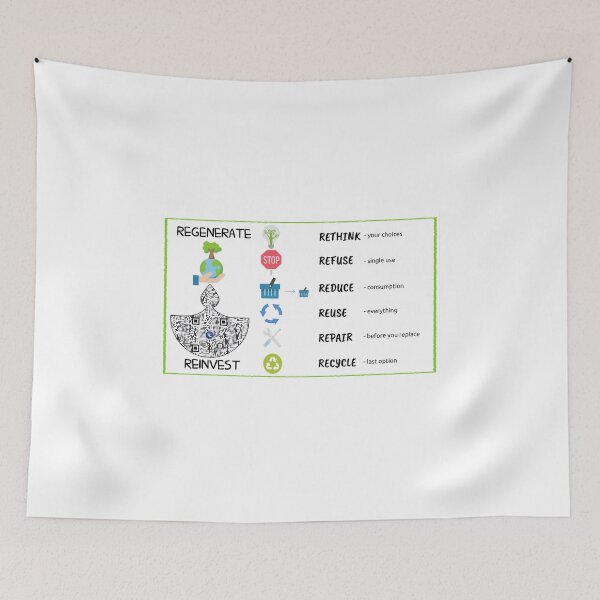 Item preview, Beyond sustainability: ReGenerate, ReInvest - save our planet today  designed and sold by SpArtk.