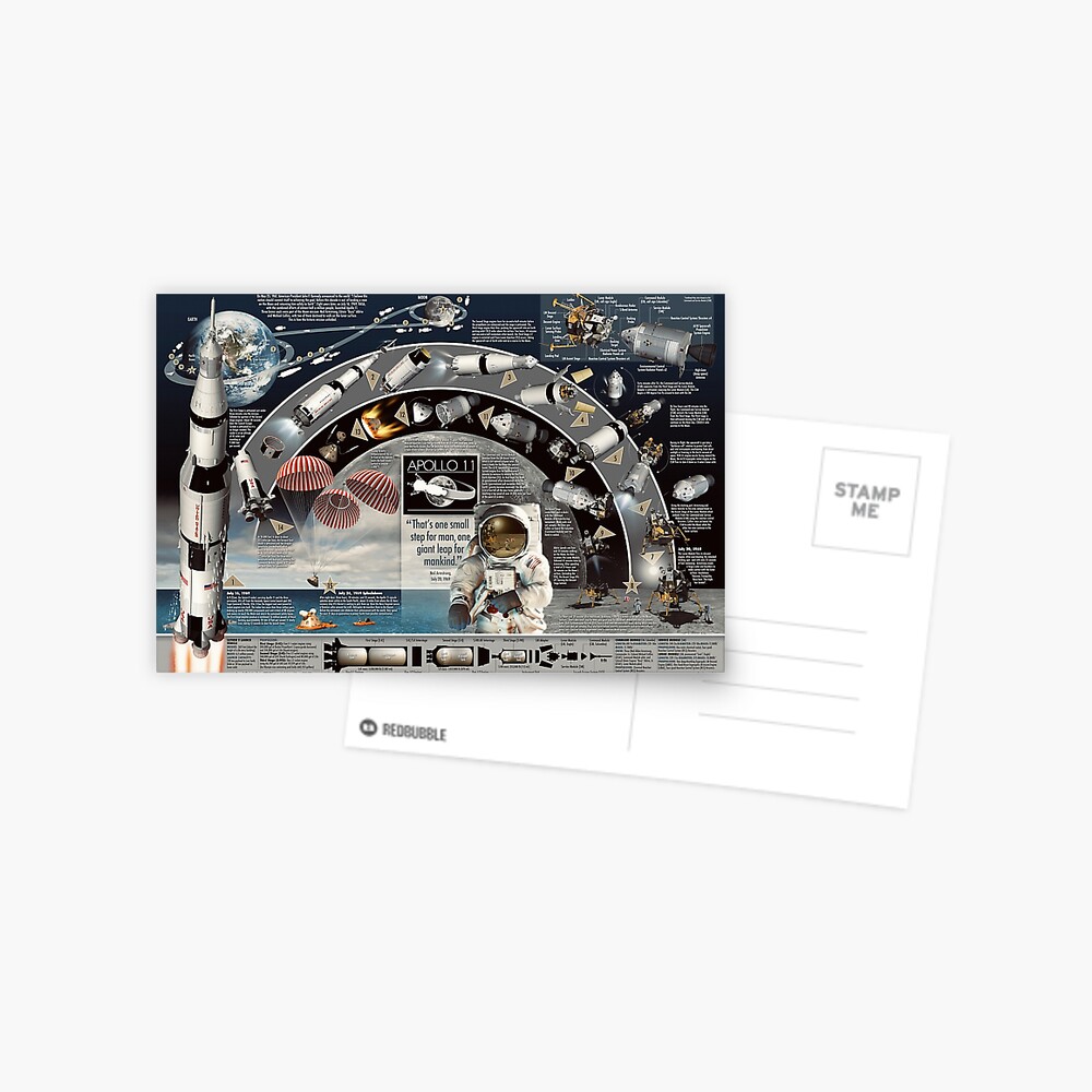 "Apollo 11 infographic poster art" Poster for Sale by Tony Bela | Redbubble