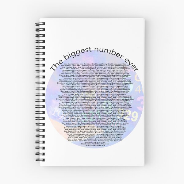 Item preview, The biggest number possible designed and sold by platypusboi.