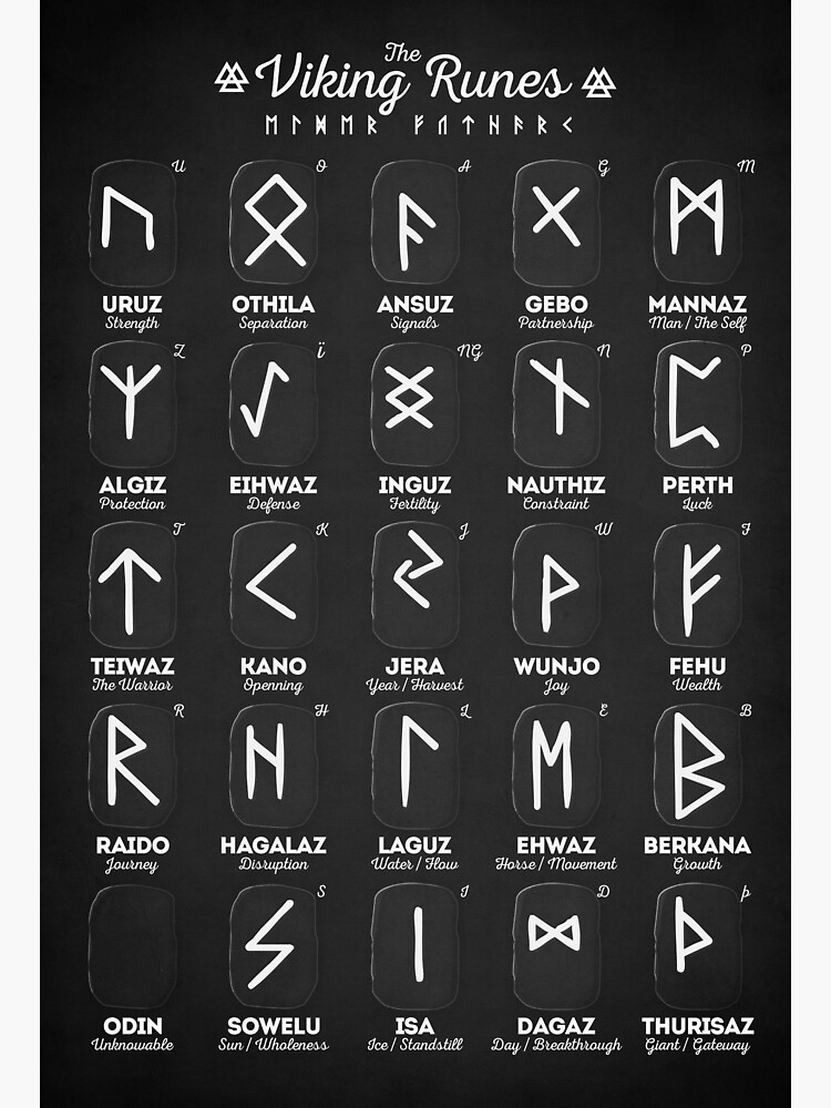 Viking Runes by innasoyturk