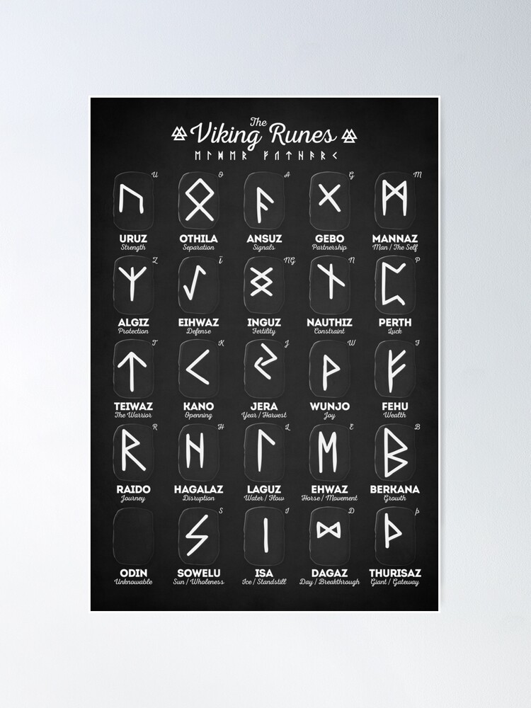 Rune Chart - Runes | Magnet