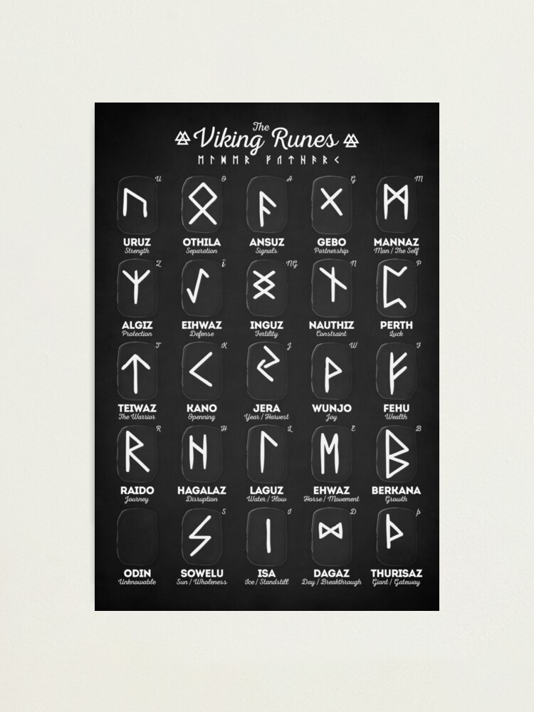 Alternate view of Viking Runes Photographic Print