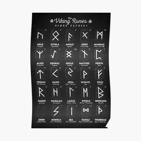 Viking Runes Poster