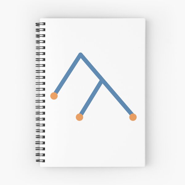 Item preview, Decision Tree designed and sold by Danielle Seay.