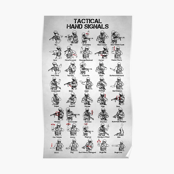 Tactical Hand Signals Poster