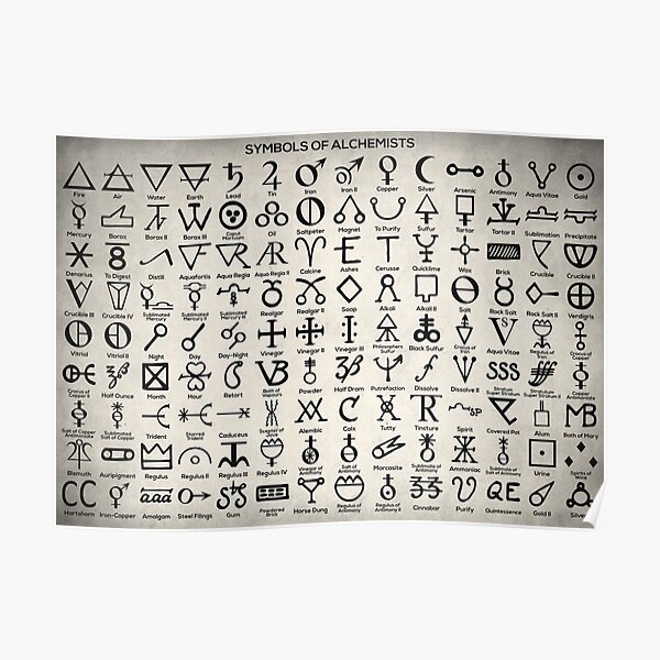 Symbols Of Alchemists Poster