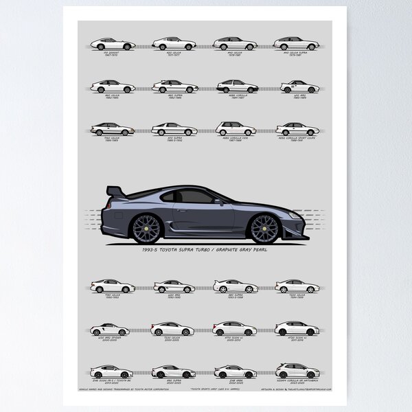 Item preview, Toyota Sports Cars (Featuring A80 Supra / Gray) designed and sold by The Last Lugnut.