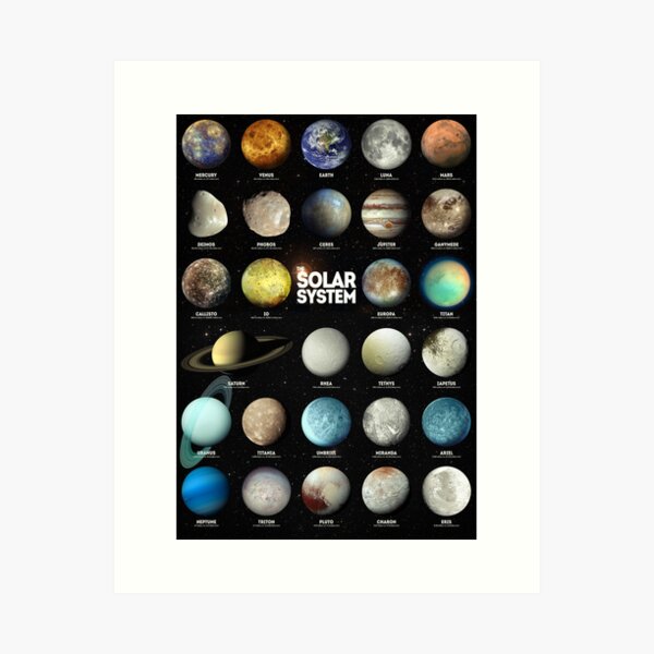 Item preview, The Solar System designed and sold by Inna Soyturk.