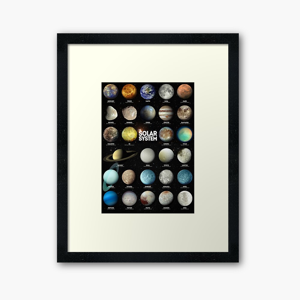 The Solar System Photographic Print