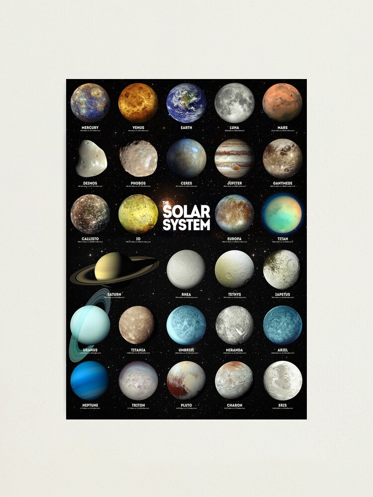 The Solar System Photographic Print