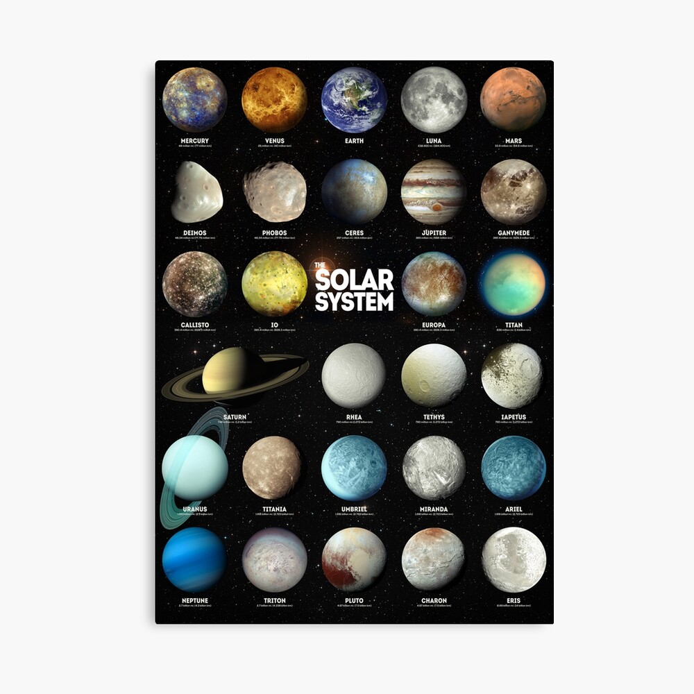 The Solar System Photographic Print